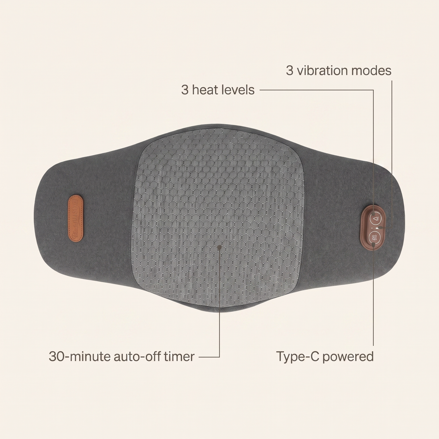 The Complete Lower-Back System